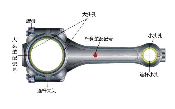 連桿組構成圖-柴油發(fā)電機組.png