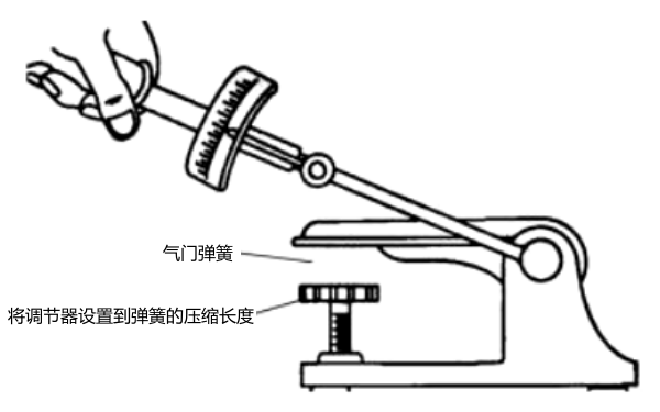 氣門(mén)彈簧張力測試儀檢查-柴油發(fā)電機組.png