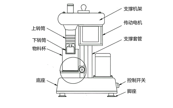 機油粘度計結構示意圖.png