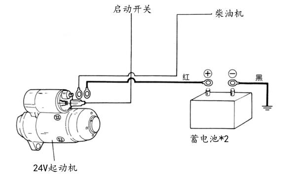 柴油發(fā)電機組啟動(dòng)系統電路圖.png