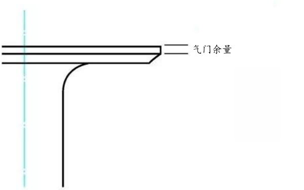 氣門(mén)余量測量.png