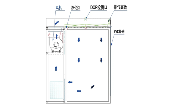 稱(chēng)重室原理圖-柴油發(fā)電機組.png