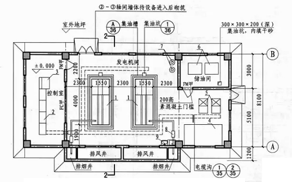 柴油發(fā)電機房平面設計圖.png