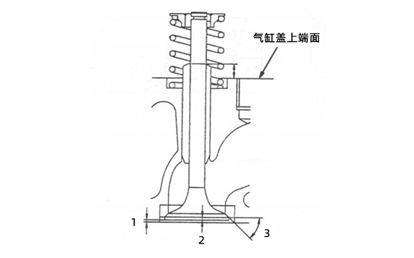 配氣機構示意圖-康明斯柴油發(fā)電機組.png