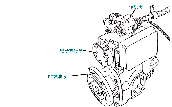 柴油機PT柴油泵3080542零件圖.png