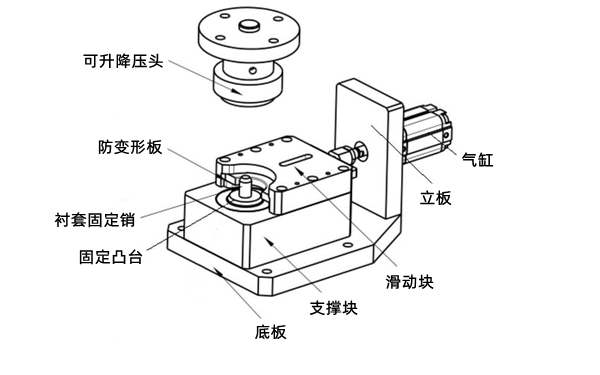 連桿襯套壓裝工裝設備-柴油發(fā)電機組.png