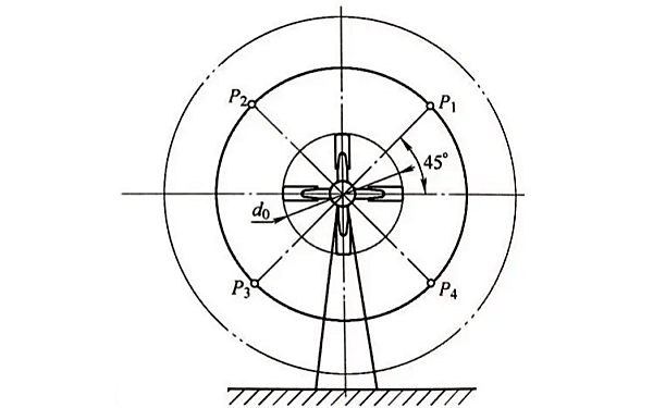 柴油發(fā)電機冷卻風(fēng)扇工況示意圖.png