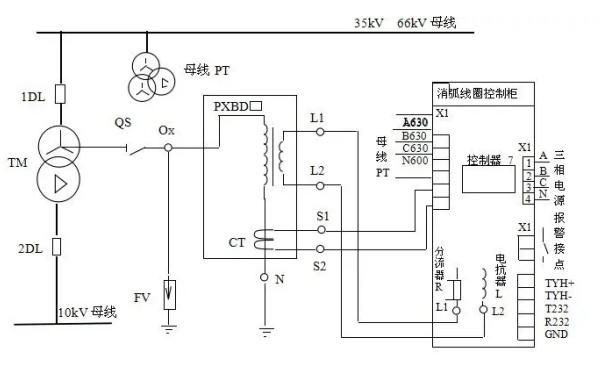 三相發(fā)電機中線(xiàn)點(diǎn)經(jīng)消弧線(xiàn)圈接地線(xiàn)路圖.png