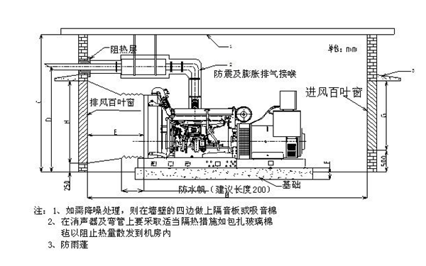 普通柴發(fā)機房設計圖-柴油發(fā)電機組.png