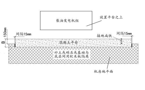 柴油發(fā)電機組設備基礎結構圖.png