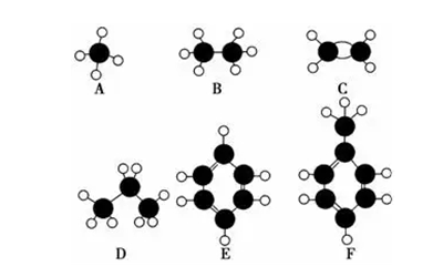 烴組成分子-柴油發(fā)電機組.png