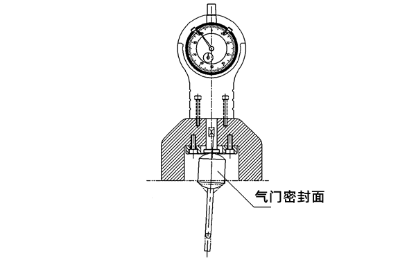 氣門(mén)座圈密封面的深度檢測裝置-柴油發(fā)電機組.png