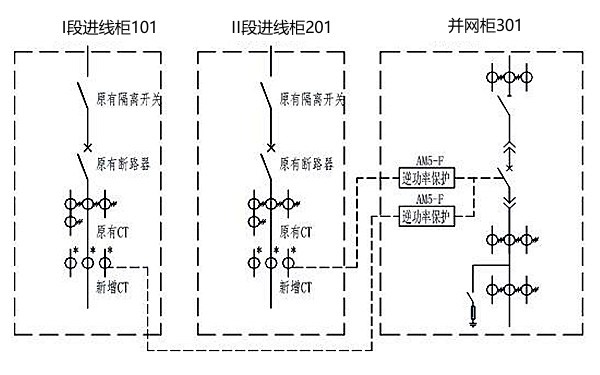 逆功率保護一次方案設計圖.png