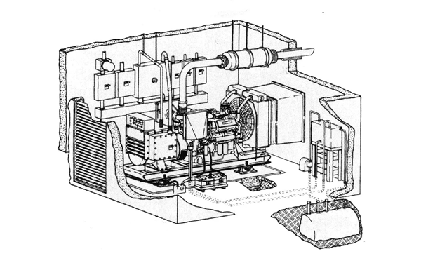 柴油發(fā)電機組機房安裝示意圖.png