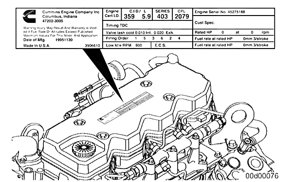 東風(fēng)康明斯發(fā)動(dòng)機銘牌安裝位置.png