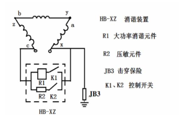 發(fā)電機PT開(kāi)口三角接線(xiàn)及消諧原理圖.png