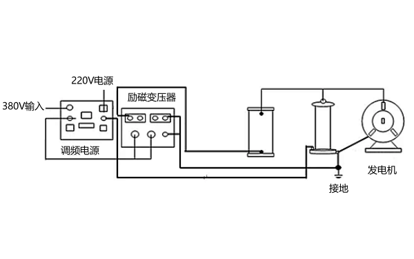 柴油發(fā)電機試驗接線(xiàn)圖.png