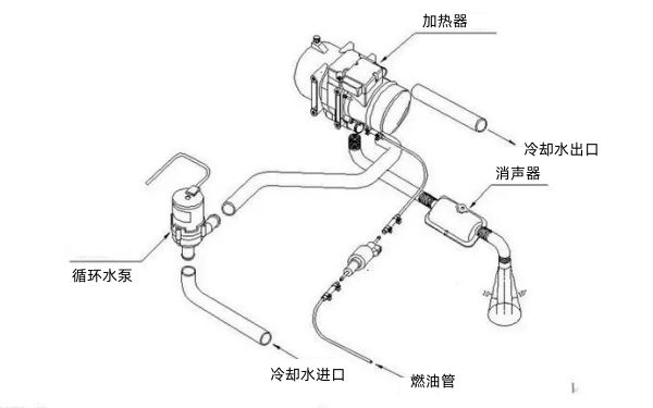 柴油發(fā)電機冷啟動(dòng)加熱器.png