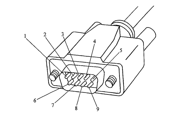 柴油發(fā)電機組串行電纜各觸針的功能.png