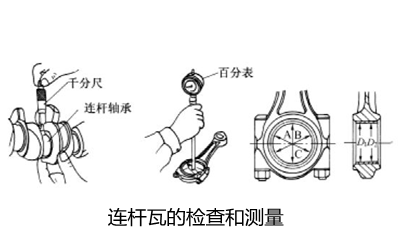 連桿瓦檢測-柴油發(fā)電機.png