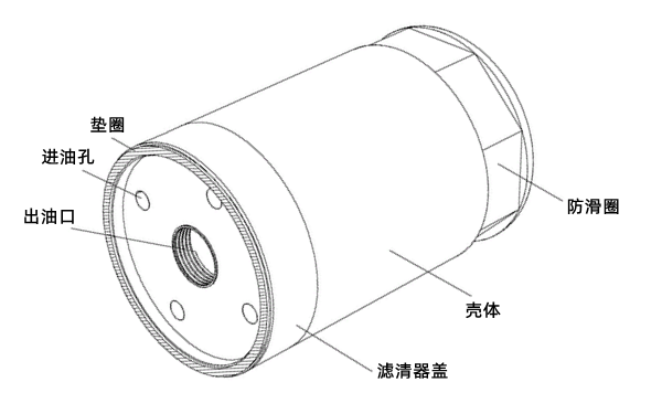 分流式機油濾清器結構圖-康明斯柴油發(fā)電機組.png