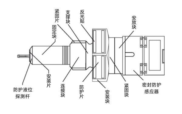 發(fā)動(dòng)機液位傳感器結構圖.png