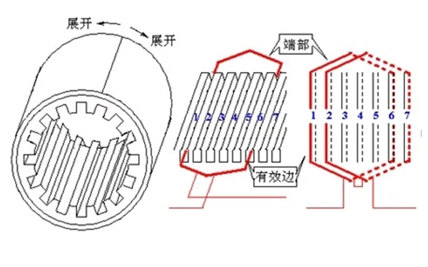 發(fā)電機內部結構展開(kāi)圖.png