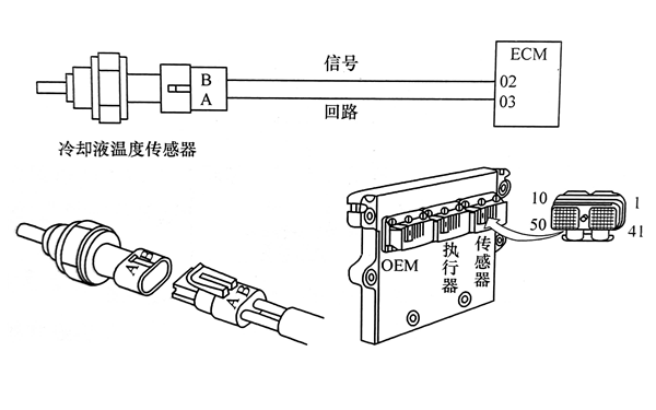 冷卻液溫度傳感器電路圖-柴油發(fā)電機組.png