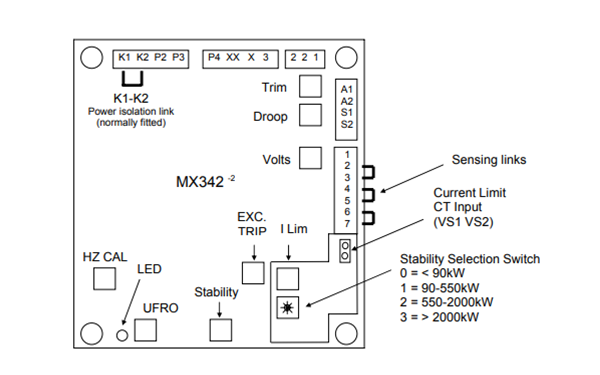 MX342調壓板外形圖-斯坦福發(fā)電機.png