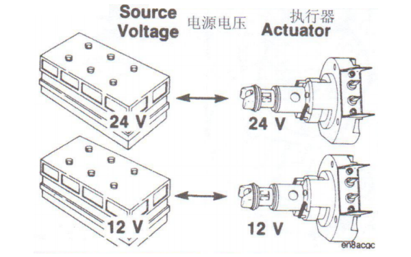 電子執行器（燃油泵芯）電源電壓-柴油發(fā)電機組.png