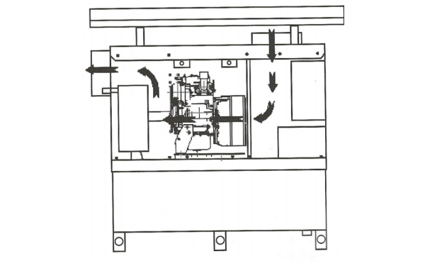 柴油發(fā)電機冷卻空氣流動(dòng)路徑示意圖.png