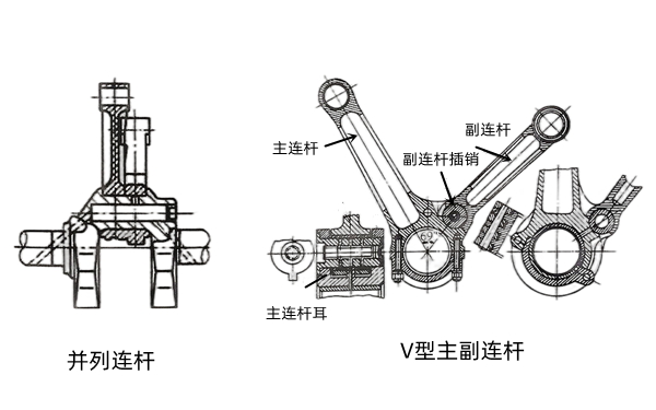 V型連桿結構圖-柴油發(fā)電機組.png