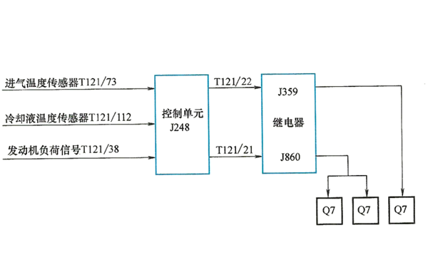 起動(dòng)控制電路示意圖-柴油發(fā)電機組.png