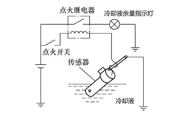 柴油機散熱器液面（水位）傳感器原理（繼電器控制）.png