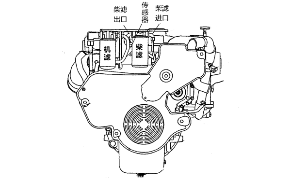 柴油機燃油濾清器位置圖.png