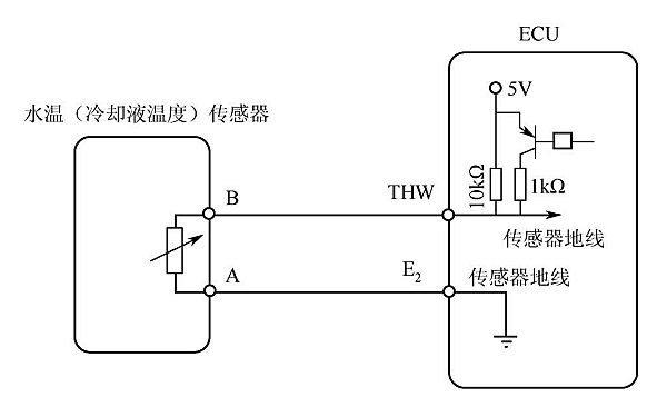 水溫傳感器與ECU電路接線(xiàn)圖.png