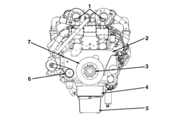 康明斯發(fā)動(dòng)機正視結構圖.png