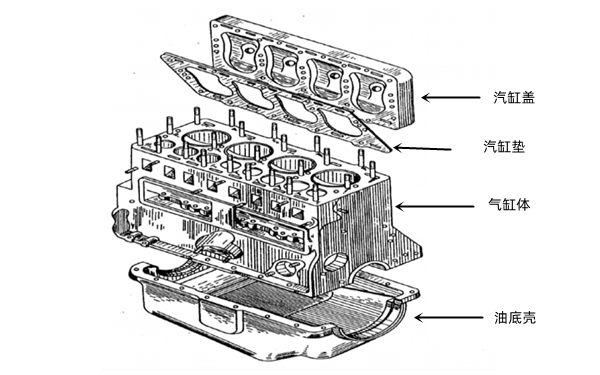 燃燒室組件-柴油發(fā)電機組.png