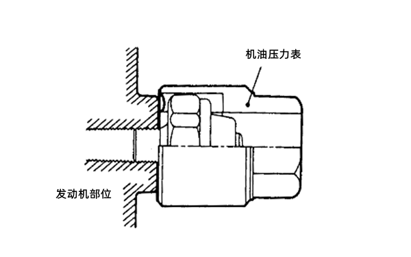 機油壓力傳感器位置圖-柴油發(fā)電機組.png