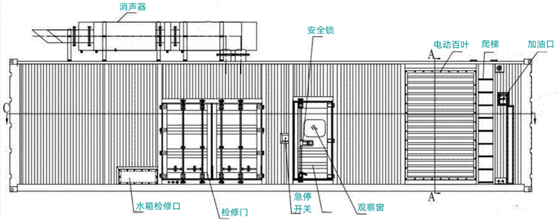 集裝箱式柴油發(fā)電機組結構圖.png