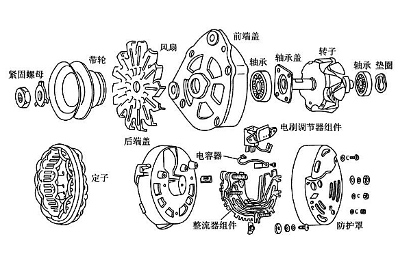 充電發(fā)電機結構圖.png