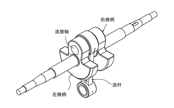 組合式曲軸-柴油發(fā)電機組.png