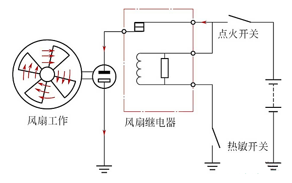 發(fā)動(dòng)機散熱風(fēng)扇控制電路圖（工作）.png