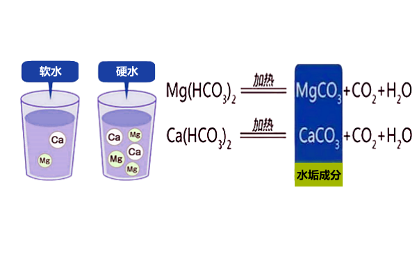 柴油機水垢的形成過(guò)程.png