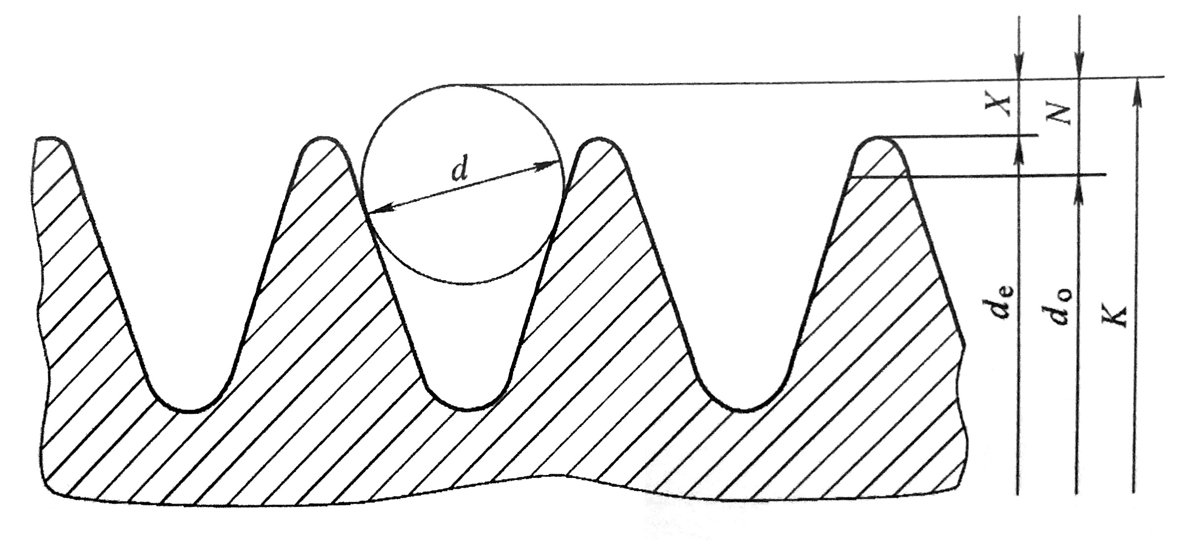 往復式內燃機 附件傳動(dòng)系統 第1部分：技術(shù)條件-15.jpg