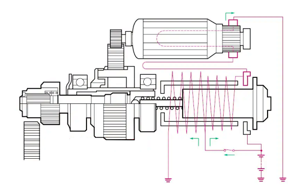 柴油機啟動(dòng)馬達的吸拉過(guò)程示意圖.png