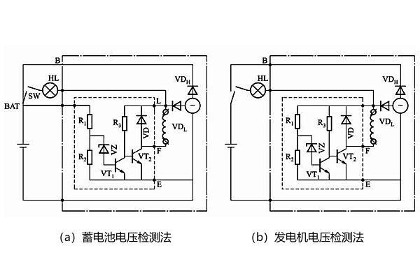 發(fā)電機電壓調節器輸入電壓信號檢測.png