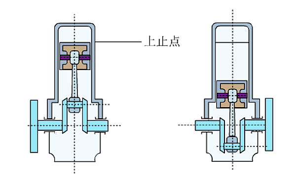 柴油機上止點(diǎn).png