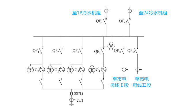 柴油發(fā)電機供電系統一次接線(xiàn)圖.png