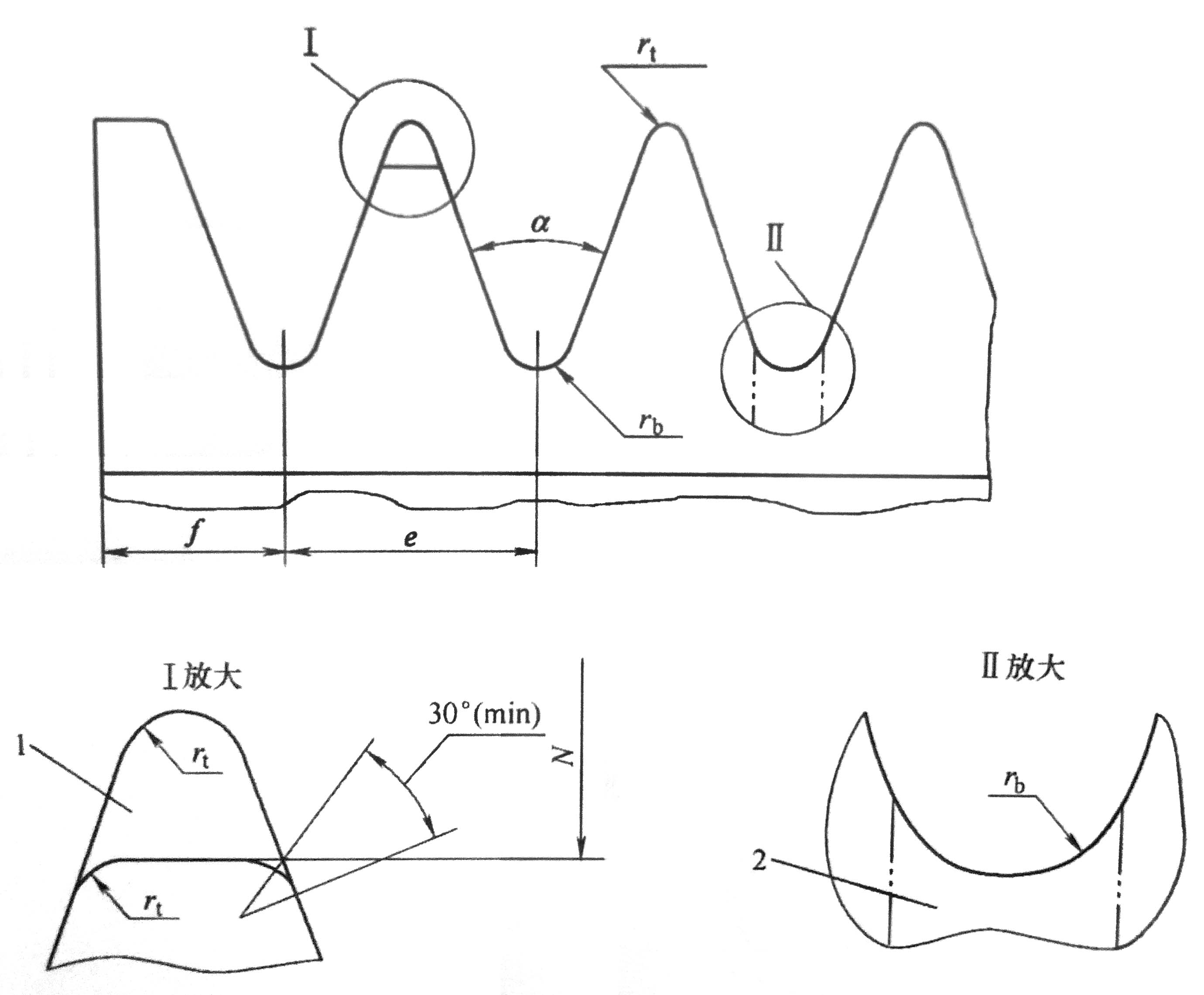 往復式內燃機 附件傳動(dòng)系統 第1部分：技術(shù)條件-14.jpg